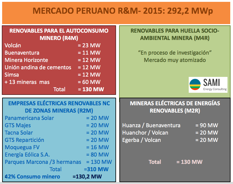 11-mercado-peruano