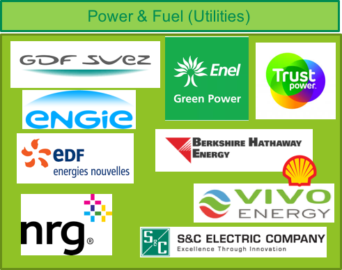 utilities